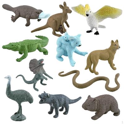 Coleccionables y modelos – Modelos