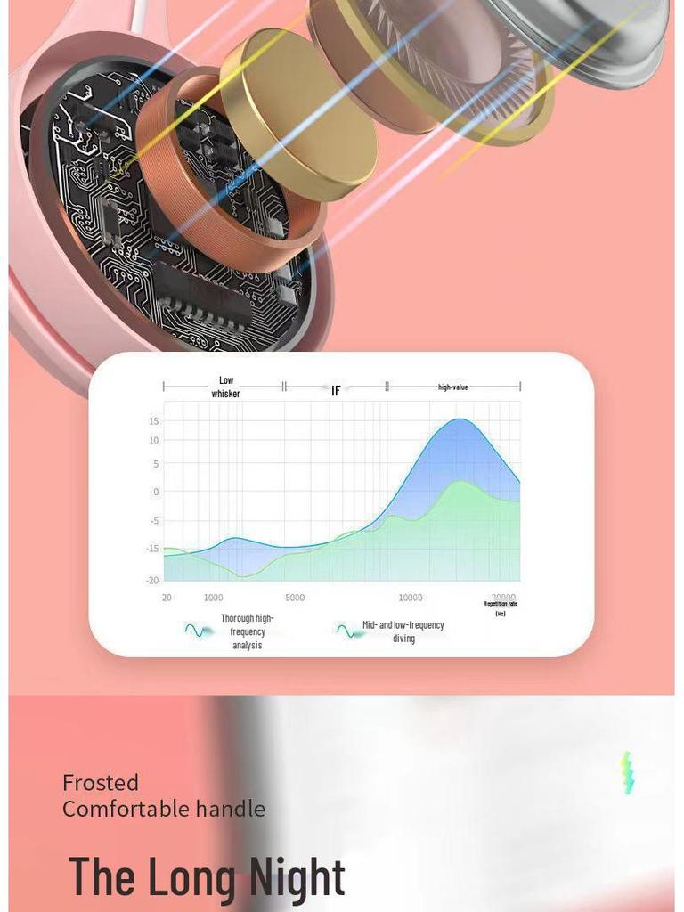 Y08 Over-Ear Bluetooth Headphones, Macaron Folding Design
