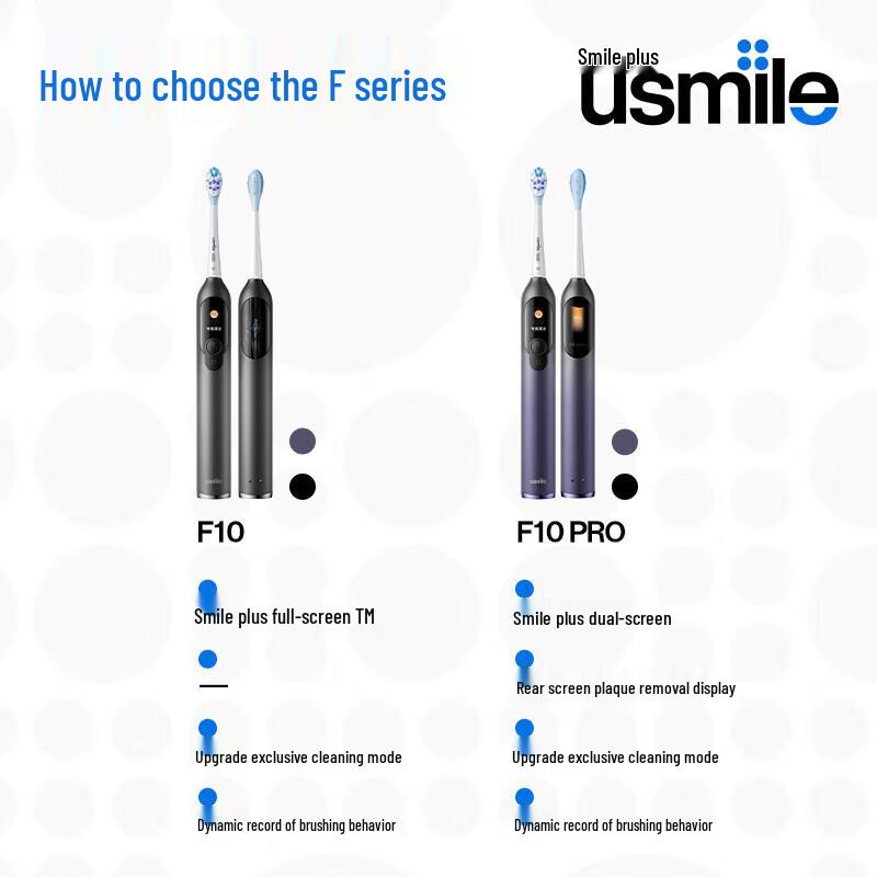 usmile F10PRO Sonic Electric Toothbrush CN plug (adapter included)
