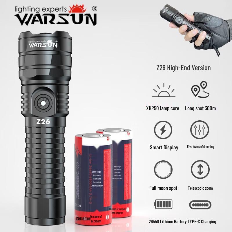 Woersen Tactical Zoom Flashlight XHP50