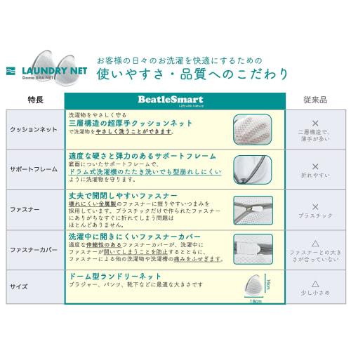 BeatleSmart Dome-Shaped Bra Laundry Net, Set of 2, Approx. 7.7 inches (18 cm) Diameter, Approx. 6.5 inches (16 cm) Height, Thick, for Drum-Style Laund