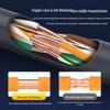CAT5e Pure Copper PoE Network Cable