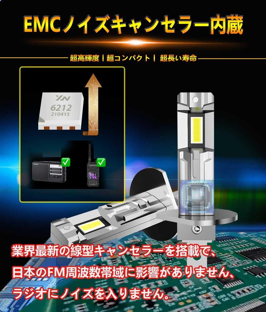 WENLE H1 LED Headlight Compatible with New Vehicle Inspection, Explosive