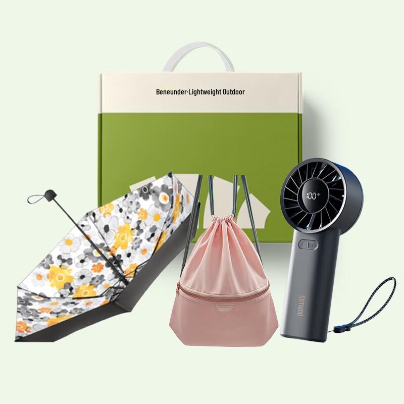 Beneunder Urban Summer Protection Gift Set
