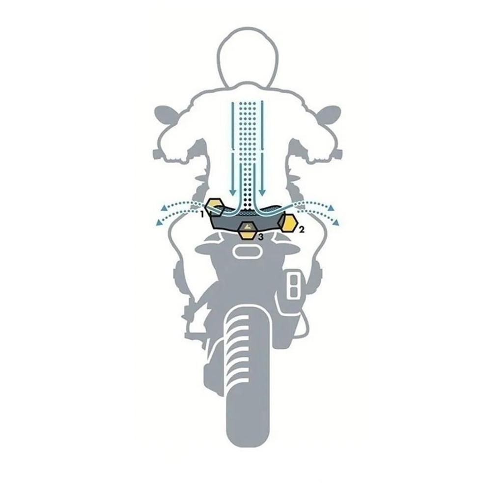 JAYWIS Motorcycle Seat Covers Breathable Mesh Seat Cushion, Anti-Slip Saddle Sun Protection Cover Fit