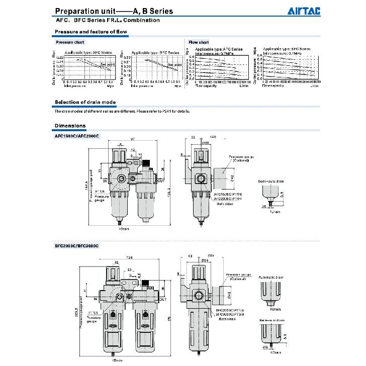 AirTac Originální F.R.L. jednotka Dvoukomponentní regulační filtr tlaku Procesor zdroje vzduchu BFC3000 BFC2000 BFC4000 BFC30001 BFC20001