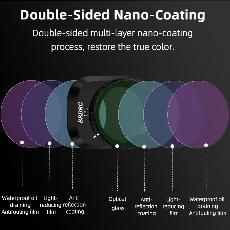 Lens Filter for DJI Mini 4 Pro Gimbal Camera UV CPL ND8 16 32 Optical Glass Plastics Frame Filter Drone Accessories
