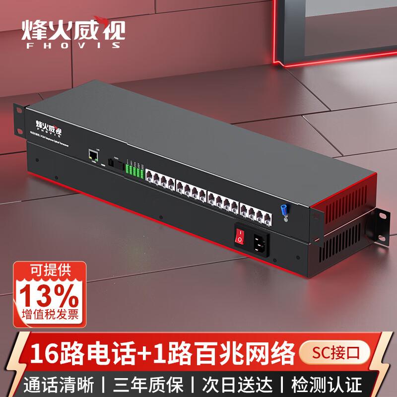 16-Channel Telephone & Ethernet Fiber Optic Multiplexer