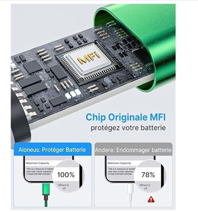 Câble de charge - NON - Lightning - 2 m - Lot de 3 - Nylon tressé MFi