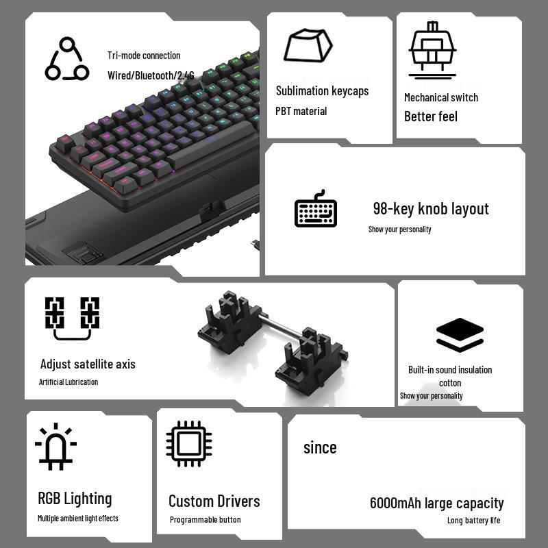 98-Key Wireless Bluetooth Three-Mode Mechanical Keyboard - Gaming, Esports, Office, PBT Transparent DIY Customization