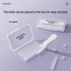 PROTEFIX Orthodontic Oral Protection