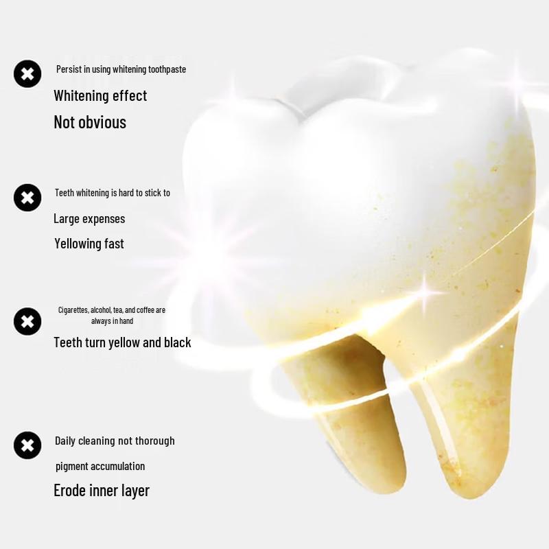 Canban SP7 Deep Whitening Toothpaste