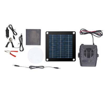 20W Solarbetriebener Tragbarer Winter-Windschutzscheibenenteiser Trocknen und Heizen 12V 2A Windschutzscheibenentfeuchter Fensterenteiser Heizlüfter