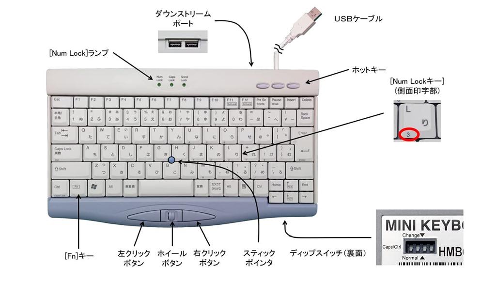 Kanai Electric Industrial USB Mini Keyboard Pro with Stick Pointer Japanese Layout Mini Keyboard Compact White HMB632KJP/R
