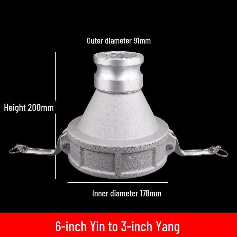 RSRDDY Oil Tanker Unloading Port Reducing Adapter