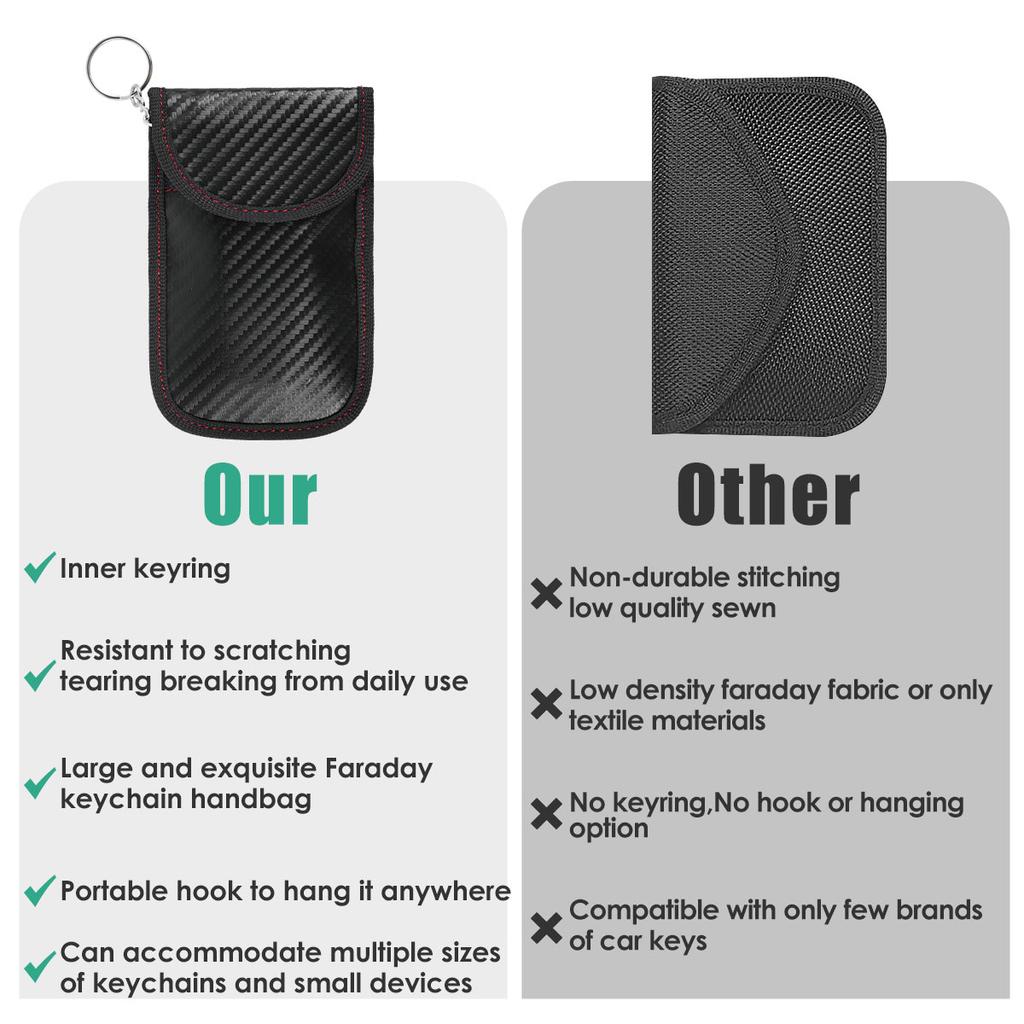 Car Key Signal Shielding Box Shielding Bag Rfid Faraday Cage Car Key Storage Box Protective Bag Car Safety Accessories