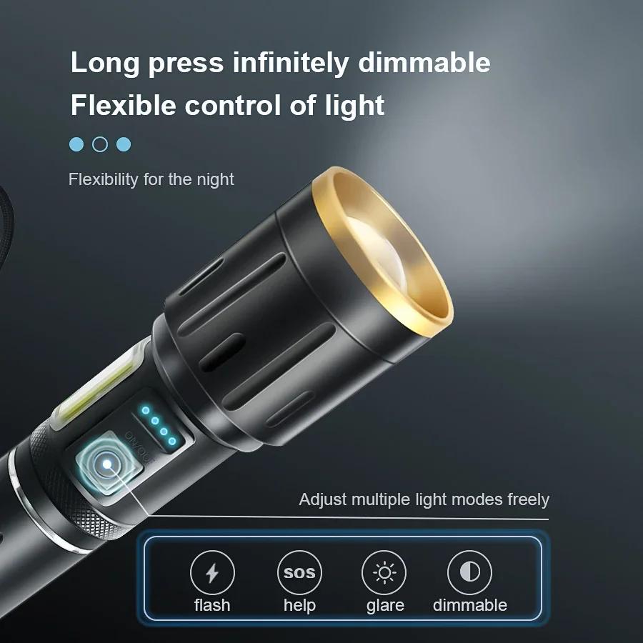 Powerful White Laser LED Flashlight USB Rechargeable Zoom Torch Light Camping Outdoor Hunting Fishing Walking Lighting Lantern