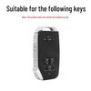 2026 Kia Carnival 4th Gen Genuine Leather Key Cover – Stylish & Protective Remote Bag for Men & Women.