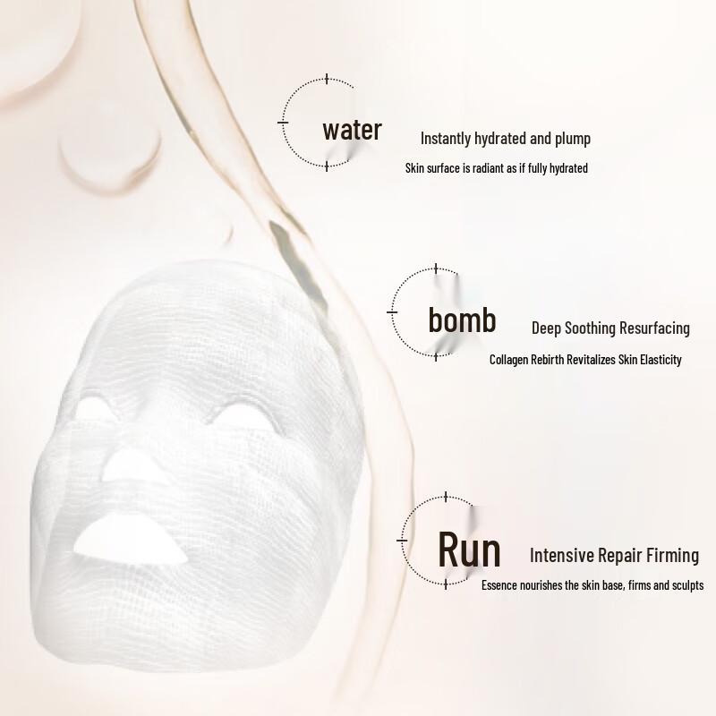 

Helena Rubinstein HR Re-Plasty Age Recovery Skin Plumping Mask