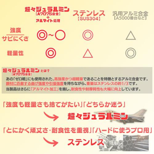 SmartBASE Male Safety Bracket for One-Touch Tool Holders [Made of Lightweight, High-Strength Extra-Super Duralumin] [M2.5-3 Rotating] Mounting Bracket