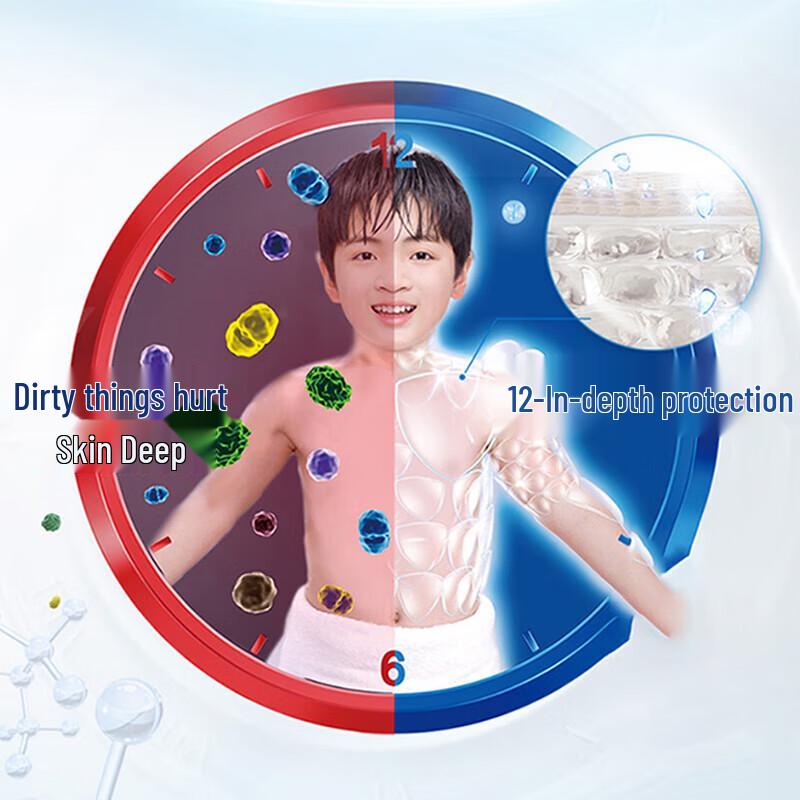 Safeguard Shower & Care Gift Set