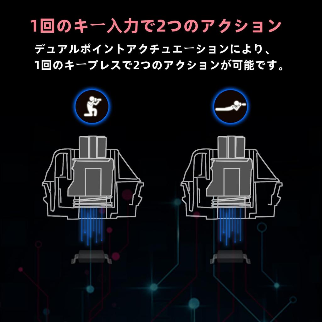 Rapid Trigger Mechanical Gaming Keyboard Wired Keyboard Adjustable Actuation Magnetic Switch Polling Rate 8000Hz RGB Backlight Mini 68 Key Computer