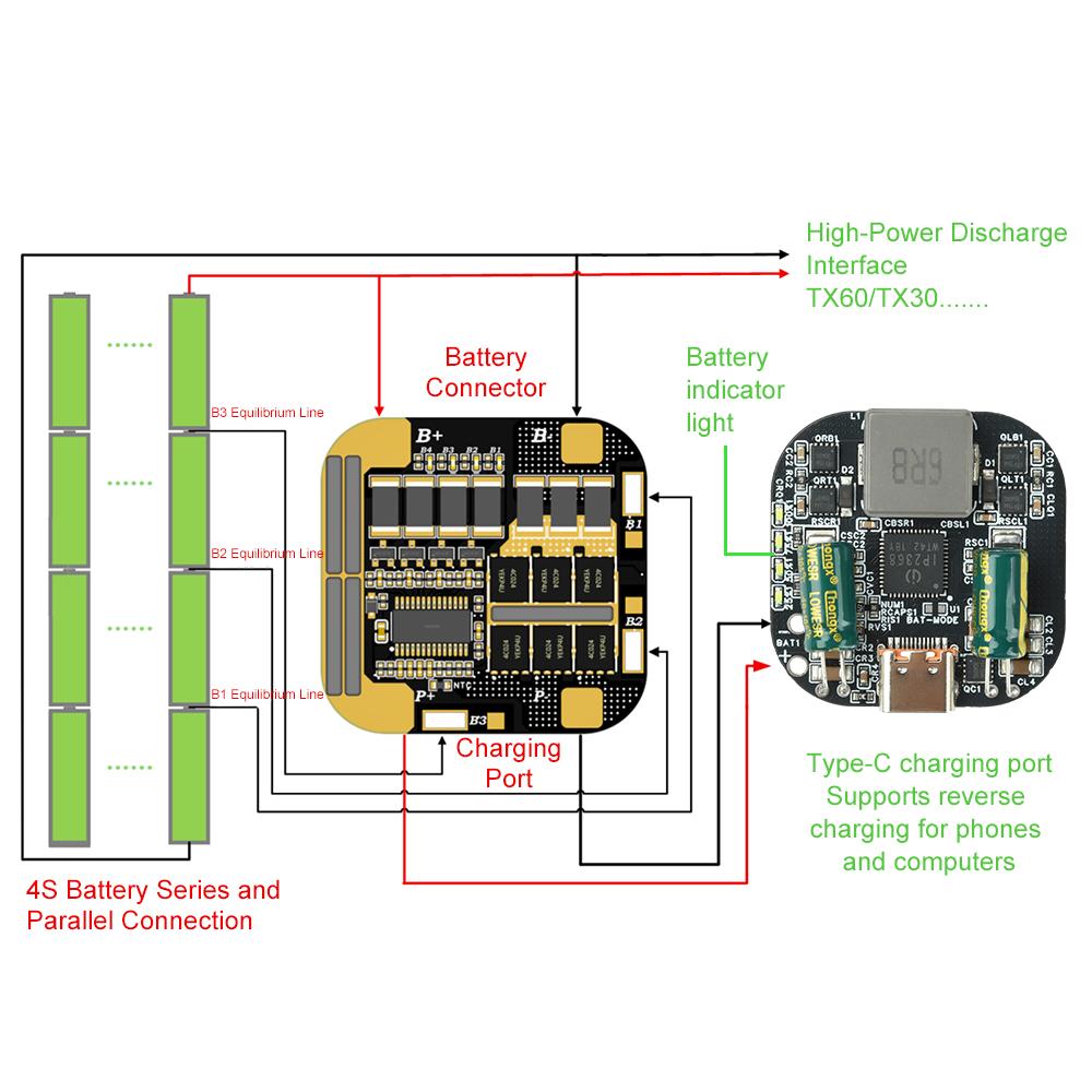 PD100W IP2368 2-5S Bidirectional Charging / Discharging Module Buck Converter Electronic Kit
