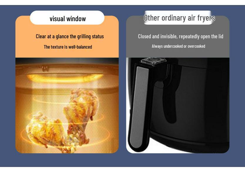 2025 Visible Air Fryer: Large Capacity, Multi-functional, Oil-Free Electric Fryer
