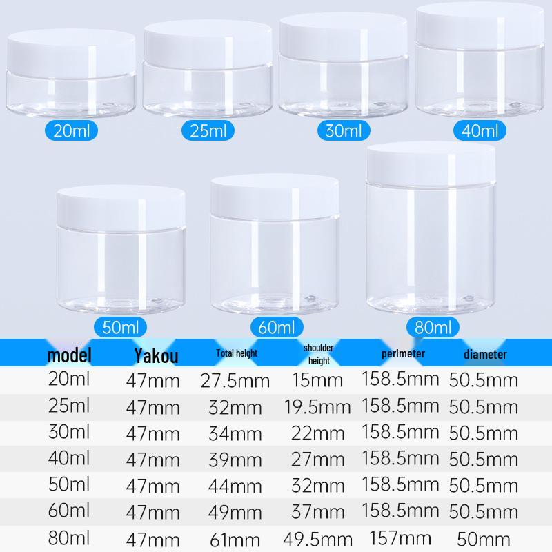 100ml Wide Mouth PET Plastic Travel Bottle & 250ml Transparent Cream Jar with Inner Cover