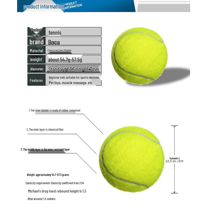 Boca Pet Tennis Training Massage Ball for Intermediate & Advanced - Durable, Bouncy & Abrasion Resistant Racket