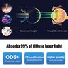 Beauty Laser Treatment Protective Goggles Eyewear 200nm-2000nm Hair Removal Eye Protection Safety Lazer Glasses for Work