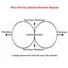 MLA-30+ Plus 0.5-30MHz Ring Active Receive Antenna SDR Loop Antenna Low Noise Medium Short Wave Radio Short Wave(BNC)