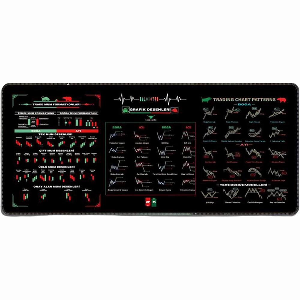 

Stock Market Mouse Pad Forex Bitcoin Trader Desk Pad Non-Slip Table Keyboard Mat Computer Accessories Investor Gift Dropshipping 300x600mm чорний
