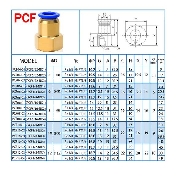 10PCS PCF Pneumatic Air Connector 4 6 8 10 12mm Hose Tube 1/8" 3/8" 1/2" 1/4" BSP Female Thread Brass Quick Pipe Joint Fitting PCV Valves 1