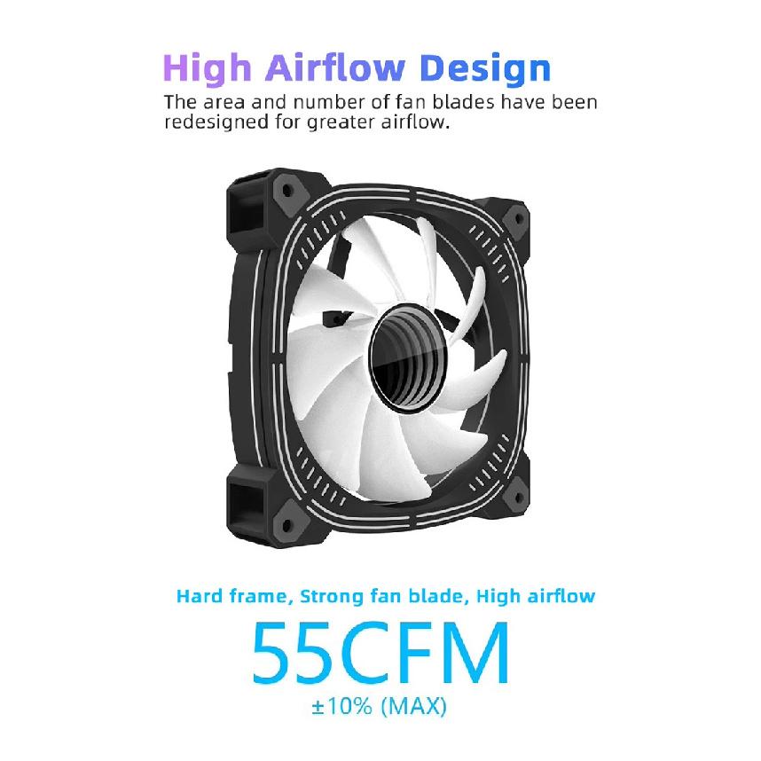 TEUCER Prism-2 1PCS/3PCS ARGB Case Fan, 120mm PWM 800-1600RPM 5V 3Pin RGB Gaming PC Cooling Fan