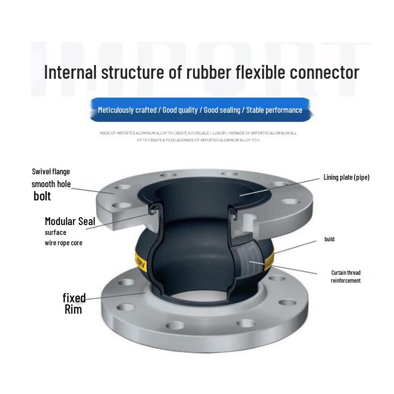 KXT Flexible Rubber Expansion Joint with Carbon Steel Flange
