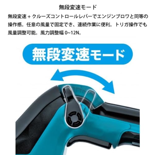 Makita Rechargeable Blower 40Vmax 2.5Ah with 2 Batteries and Charger MUB001GRDX