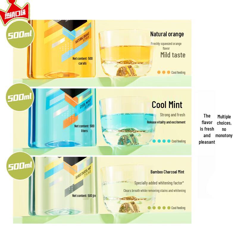Shuke Professional Cool Mint Mouthwash
