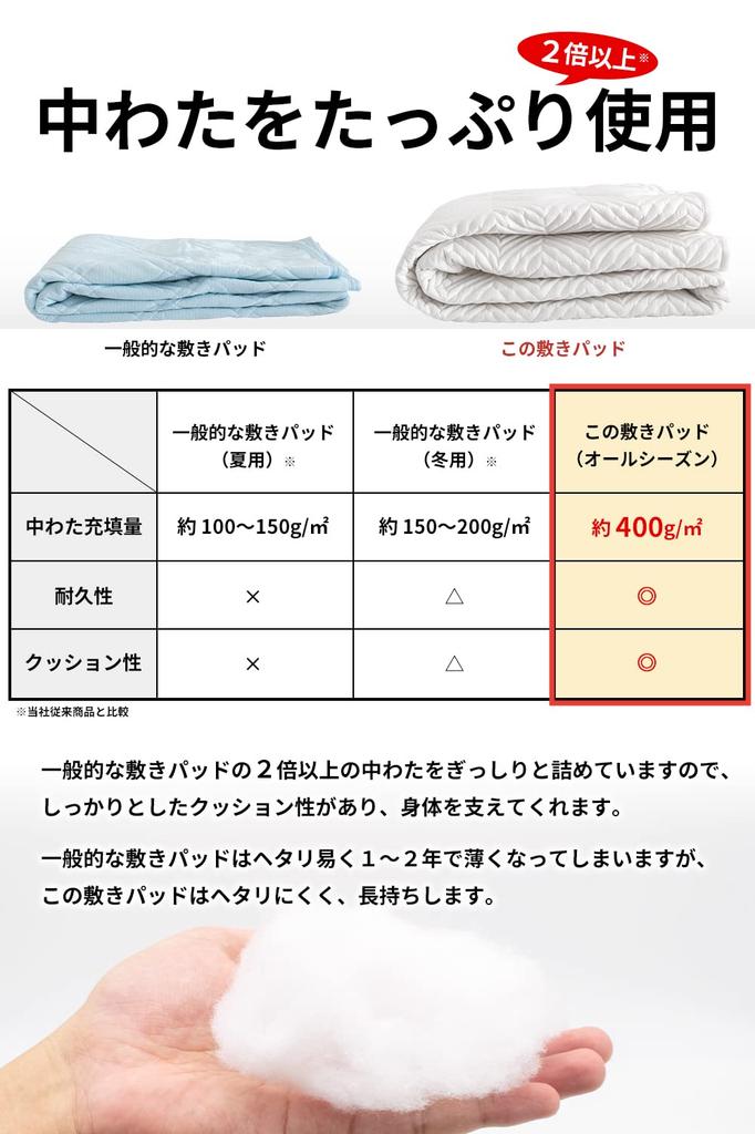 Made in Anmin Koujo Washable Bed Pad Thick Cotton Hotel-Quality, Japan (Single/Off-White),