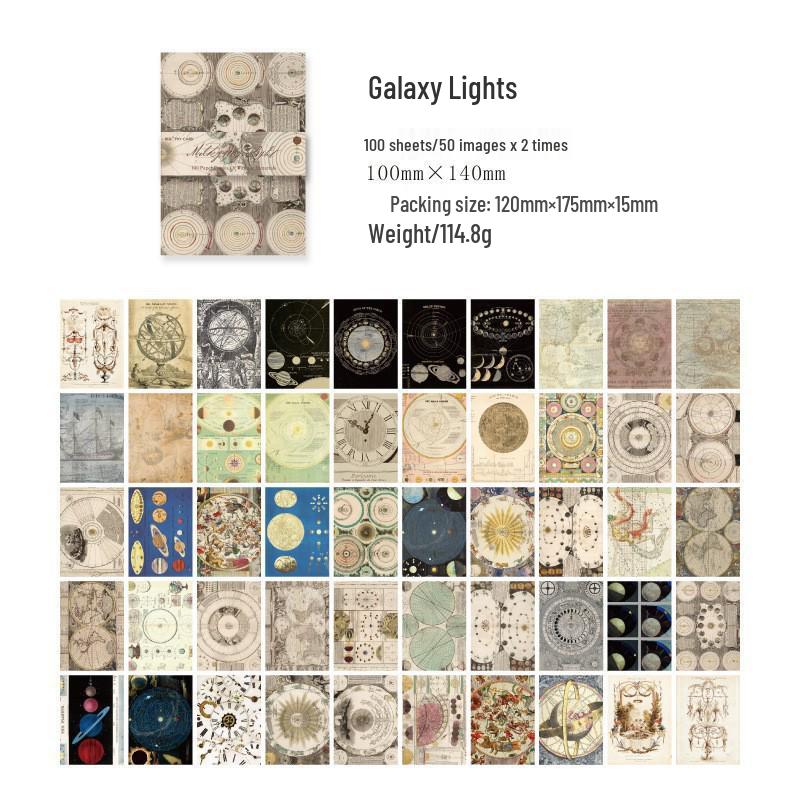 American Retro Floral Literary Journal Background Paper