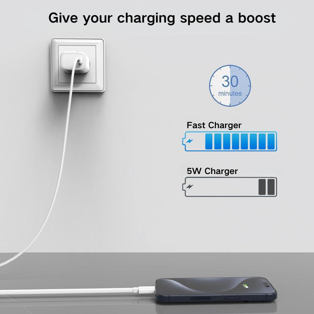 2 Pack 20W PD USB-C Wall Charger, Fast Charging Adapter for Smartphones Tablets Earbuds