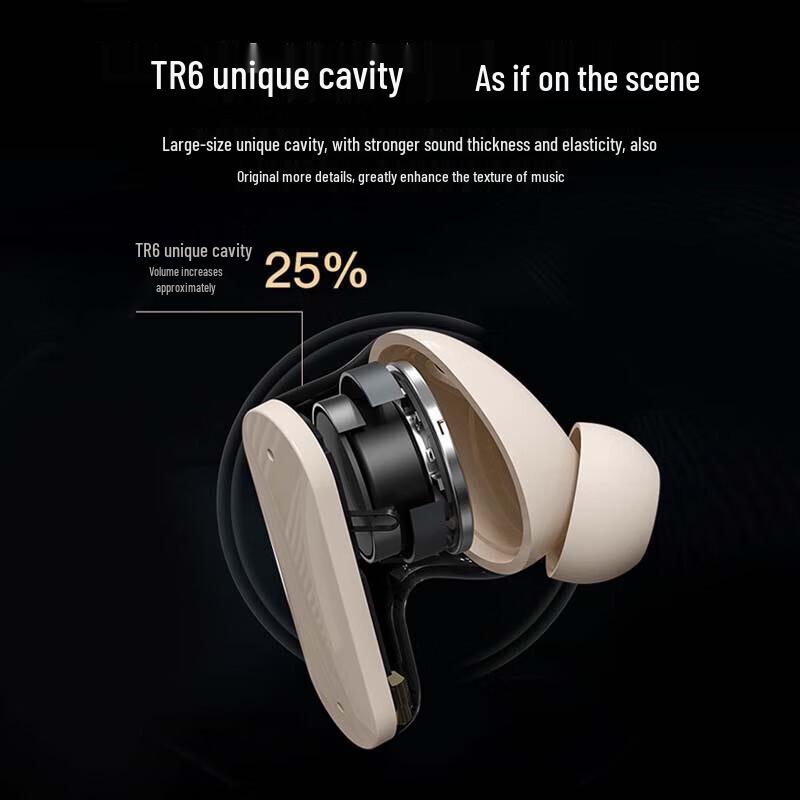 Soai TR6 ANC Bluetooth 5.3 Gaming Earbuds