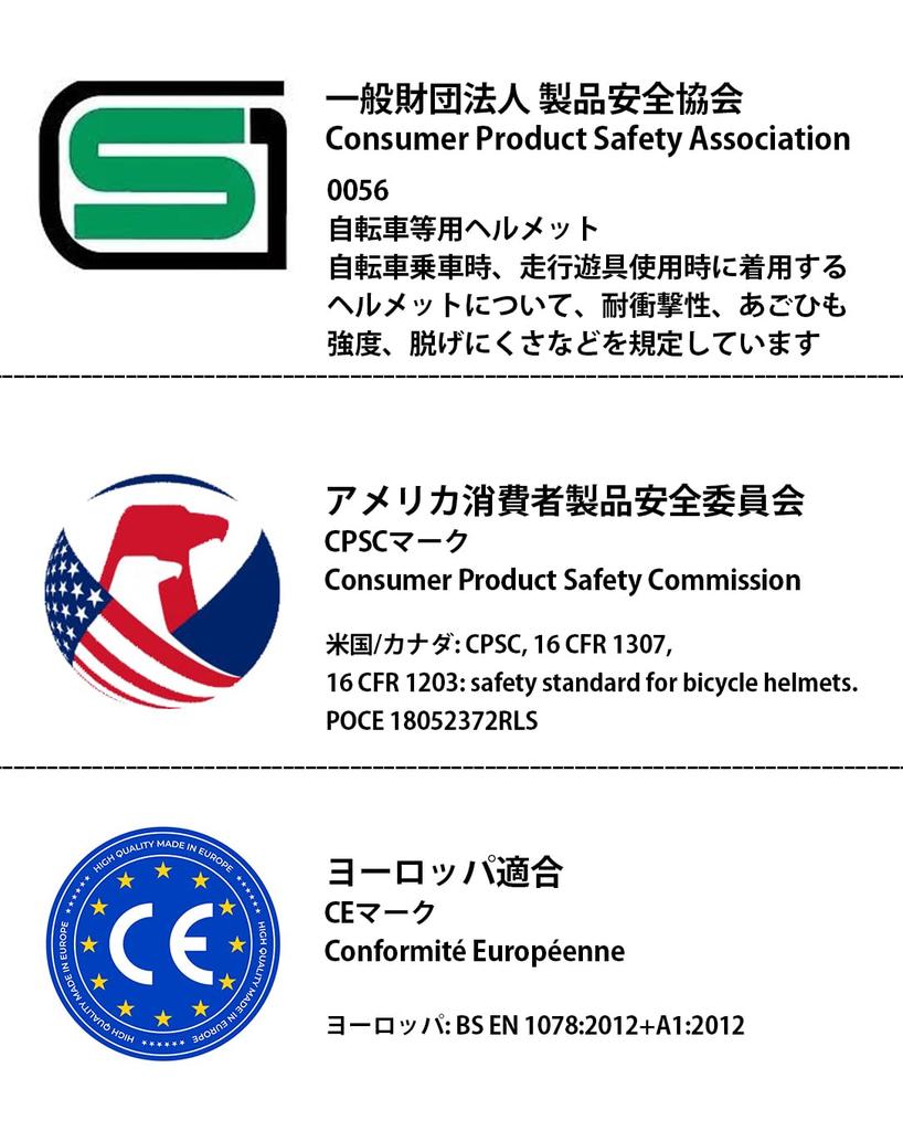 KINGLEAD Bicycle SG City LED Safety Breathable High Ultra Titanium Helmet, Standard, Adult, Riding, Commuting, School, CPSC/CE Certified, School,