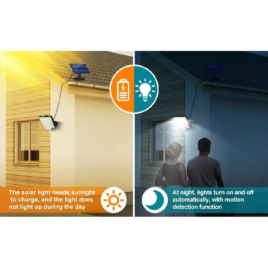 160/106 LED Solar Motion Light Outdoor Separate Panel Solar Flood Lights 3 Light Modes for Garden Garage Waterproof Wall Lights