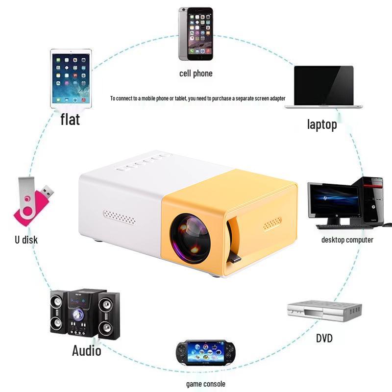 YG300 Mini HD LED Projector for Mobile Screen Mirroring