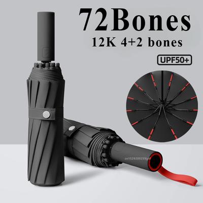 Accessoires – Regenschirme