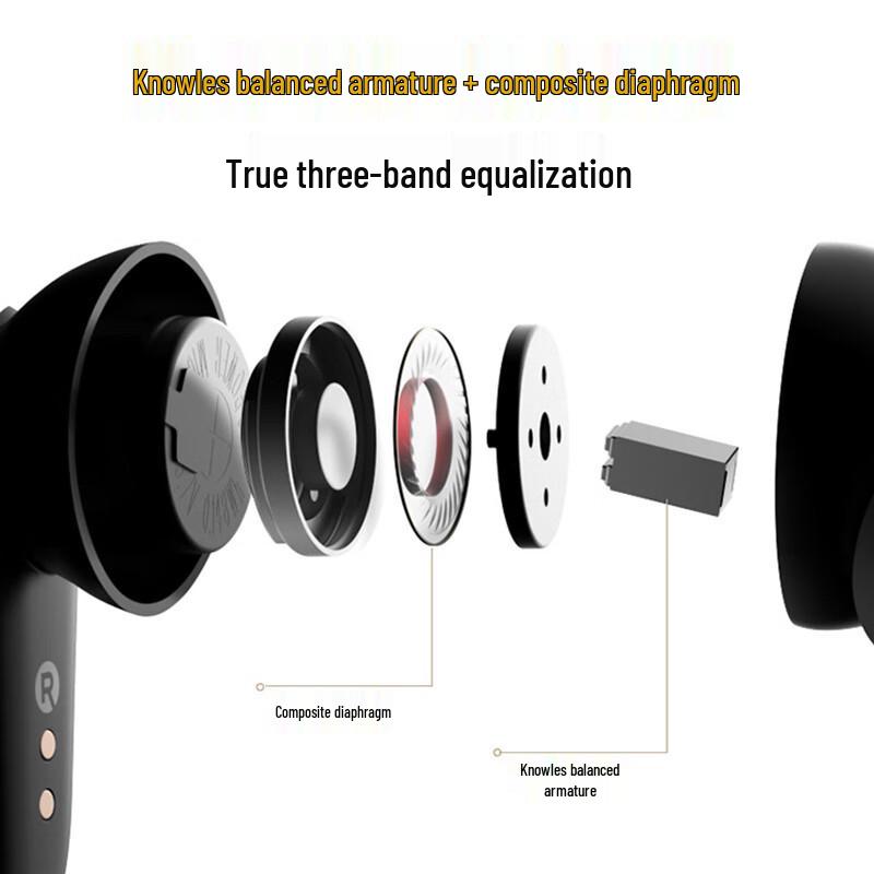 Edifier NeoBuds Pro Hi-Res True Wireless Noise Cancelling Earbuds