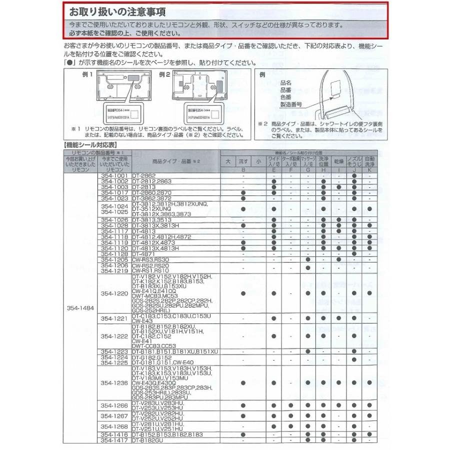 Fără baterii și Pentru INAX și LIXIL Telecomandă Washlet Kit telecomandă de perete 05 Telecomandă comună pentru înlocuirea pieselor de toaletă [354-1484A
