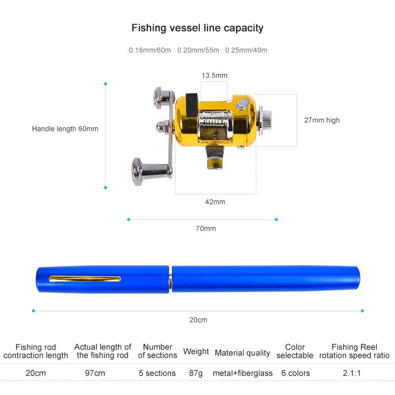 Ultra Short Pocket Rods Steelhead Fishing Rods Small Micro Mini Fishing Rods 1M 1.4M 1.6 Drum Reel Ice Fishing