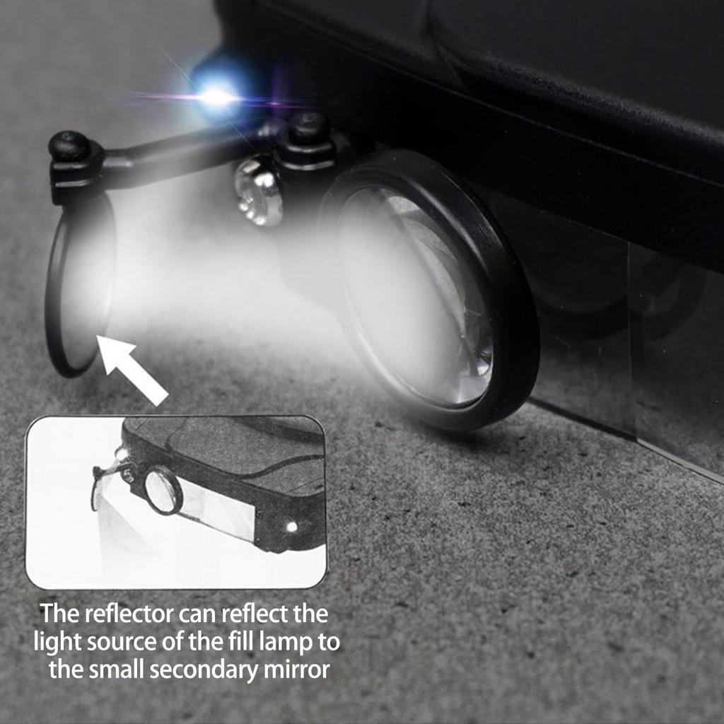 Am Kopf montierte Vergrößerungsbrille mit vier einstellbaren Vergrößerungsstufen für Präzisionsarbeiten und freihändige Nutzung